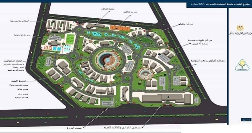 رئيس الجمهورية: يوافق على تخصيص ٢٠٠ فدان لتنفيذ توسعات جامعة المنوفية