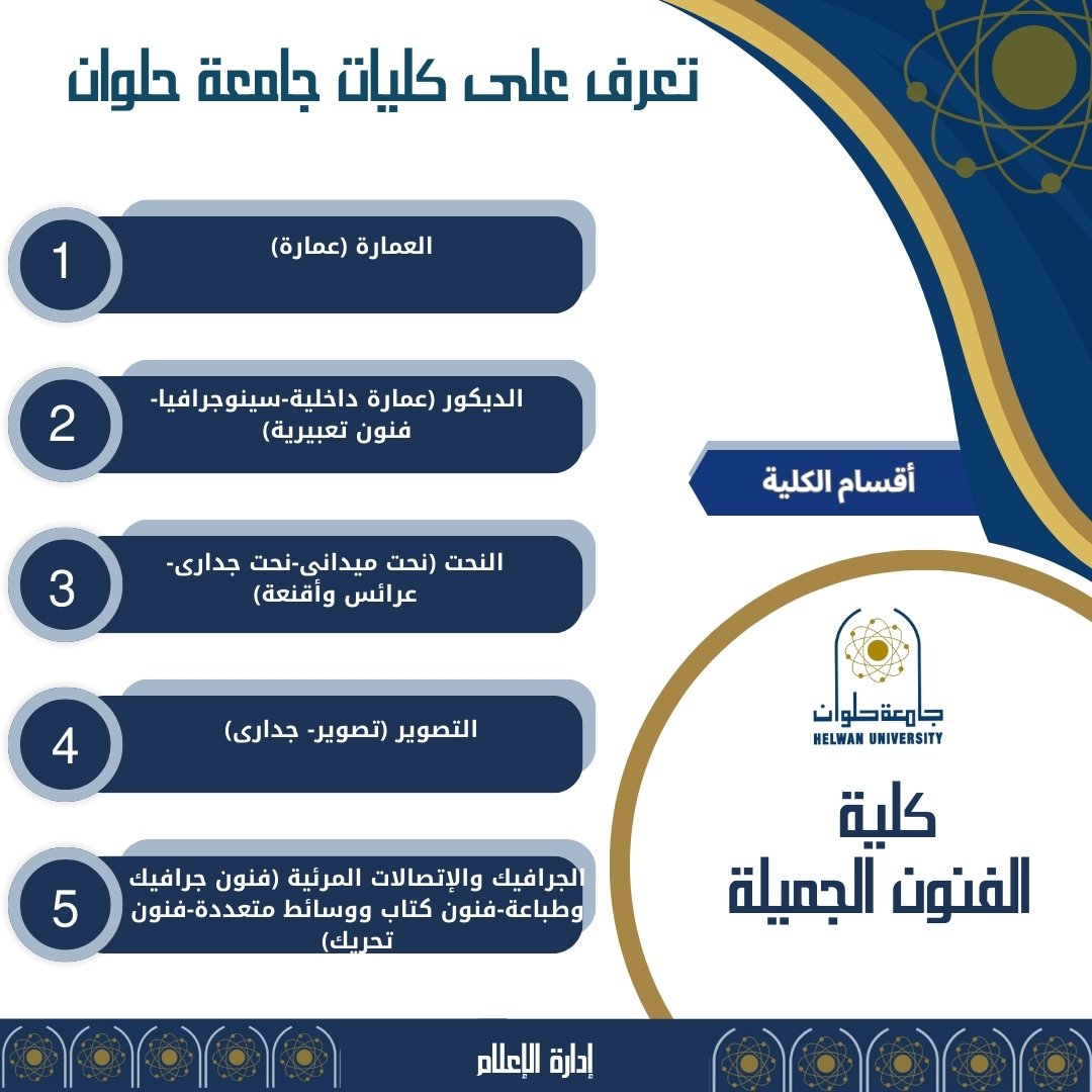 تطور كلية الفنون الجميلة جامعة حلوان