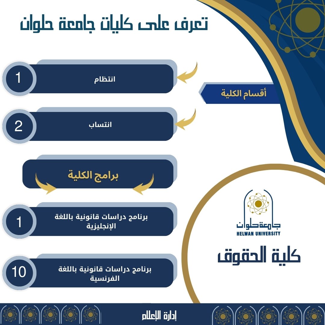 كلية الحقوق بجامعة حلوان