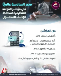 مصر في الطليعة